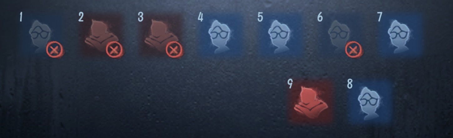 决赛选择顺序流程图