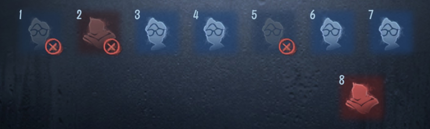 小组赛及淘汰赛选择顺序流程图